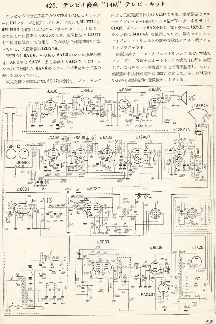 無線實驗501回路集Scan256內容229b1.JPG
