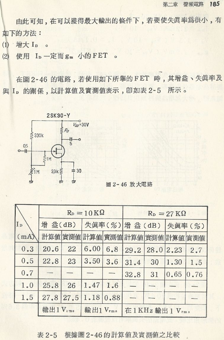實用電子電路１Scan100b內容185b1.JPG