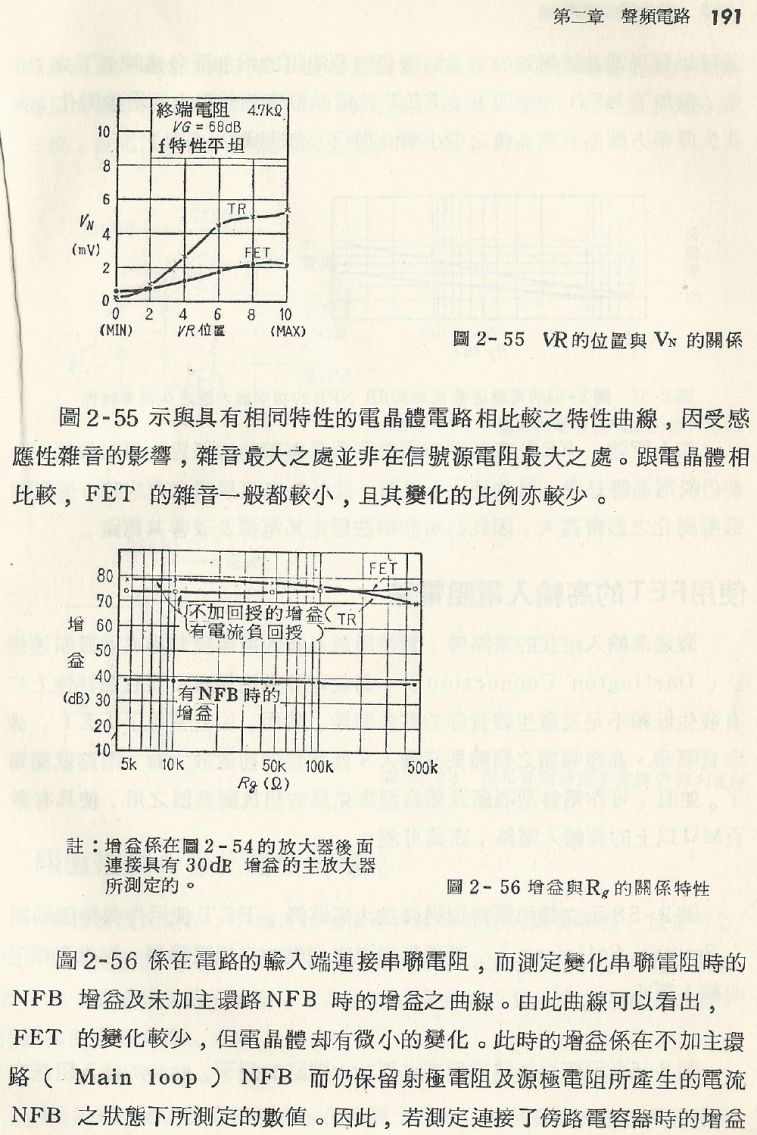 實用電子電路１Scan103b內容191b1.JPG