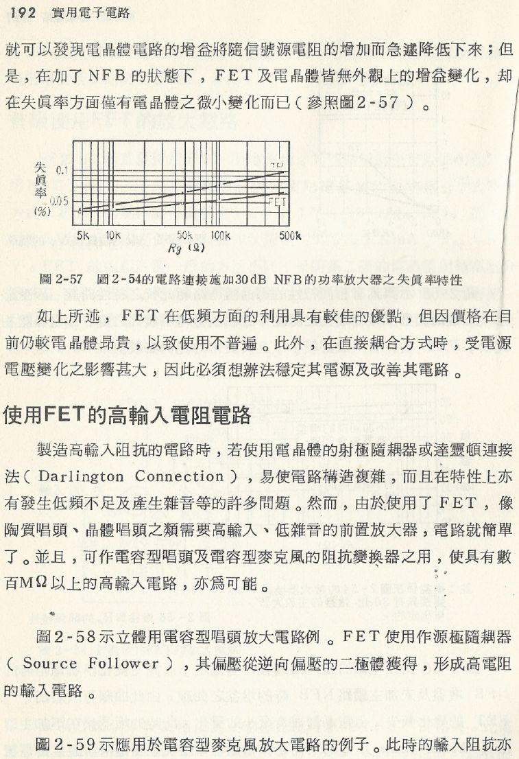 實用電子電路１Scan104a內容192b1.JPG