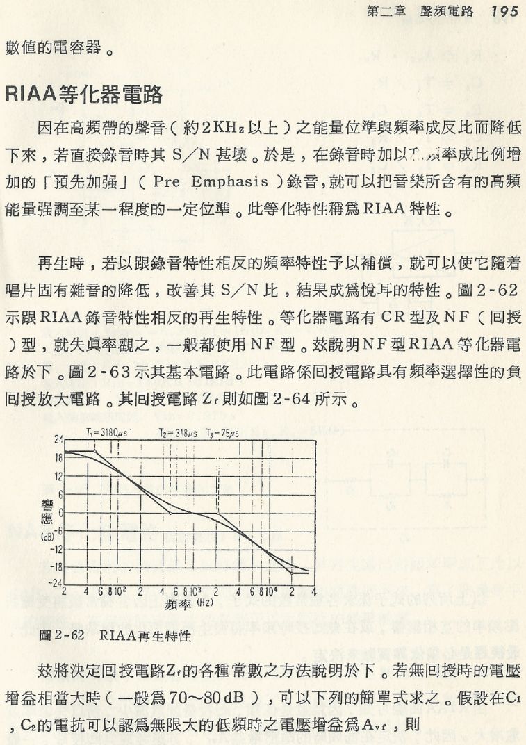 實用電子電路１Scan105b內容195b1.JPG