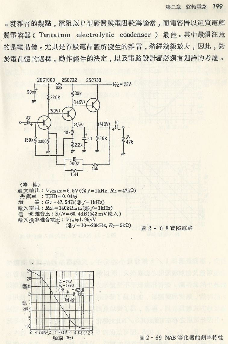 實用電子電路１Scan107b內容199b1.JPG