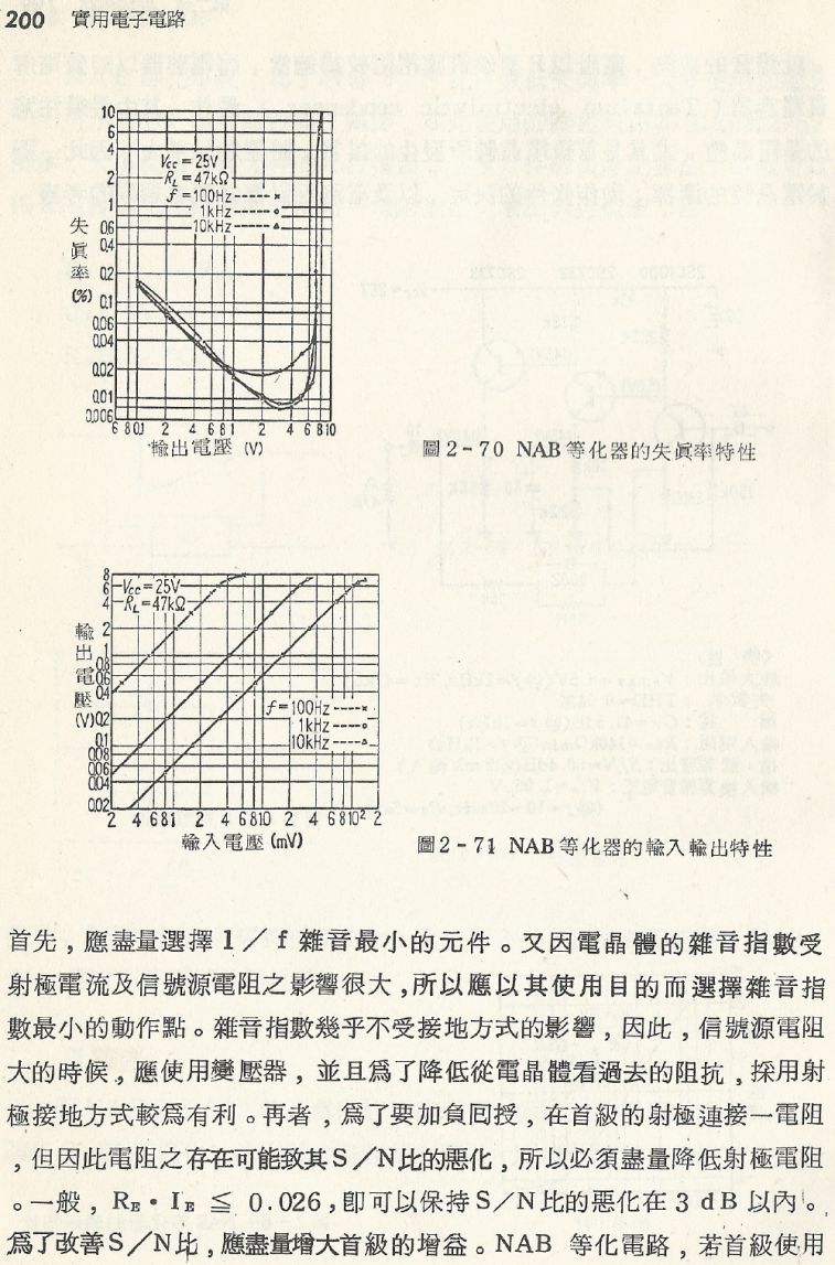 實用電子電路１Scan108a內容200b1.JPG