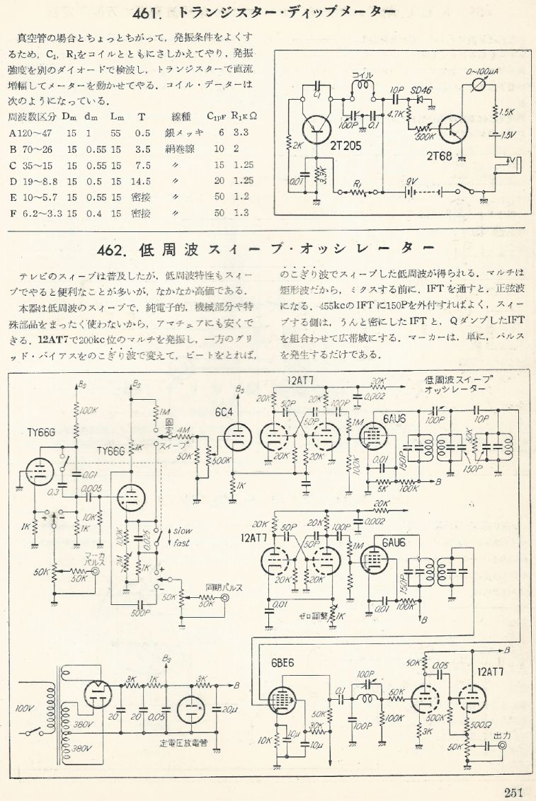 無線實驗501回路集Scan278內容251b1.JPG
