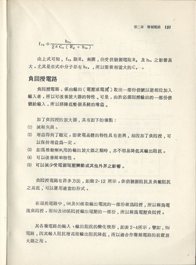 實用電子電路１Scan083b內容151.JPG