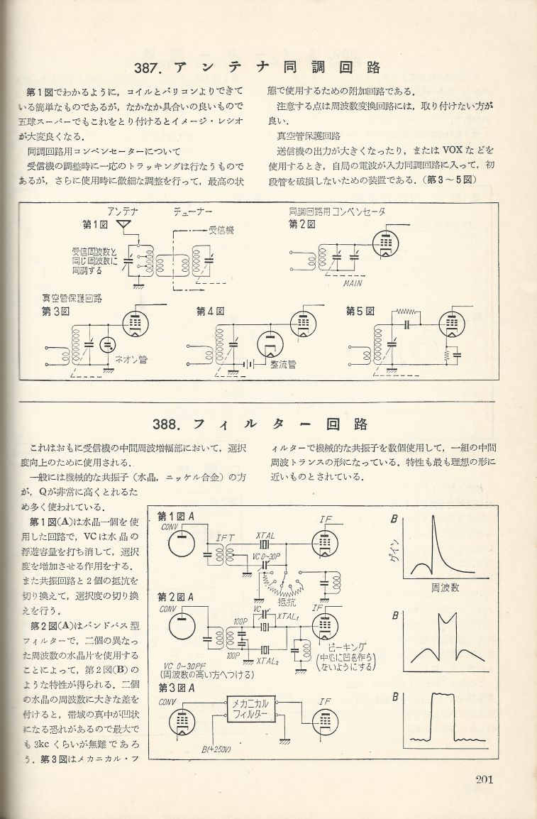 無線實驗501回路集Scan228內容201a.JPG