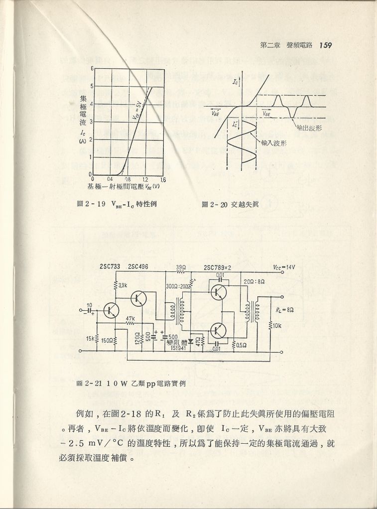 實用電子電路１Scan087b內容159.JPG