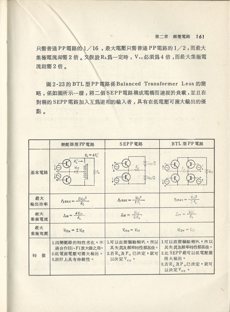 實用電子電路１Scan088b內容161.JPG
