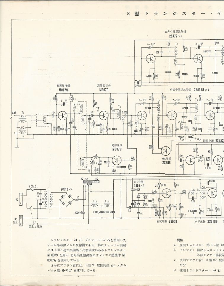 無線實驗501回路集Scan300回路01a_b1.JPG
