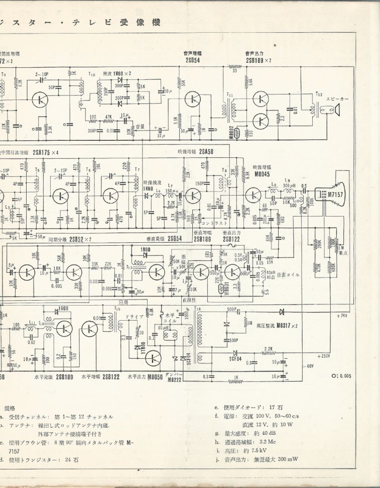 無線實驗501回路集Scan301回路01b_b1.JPG