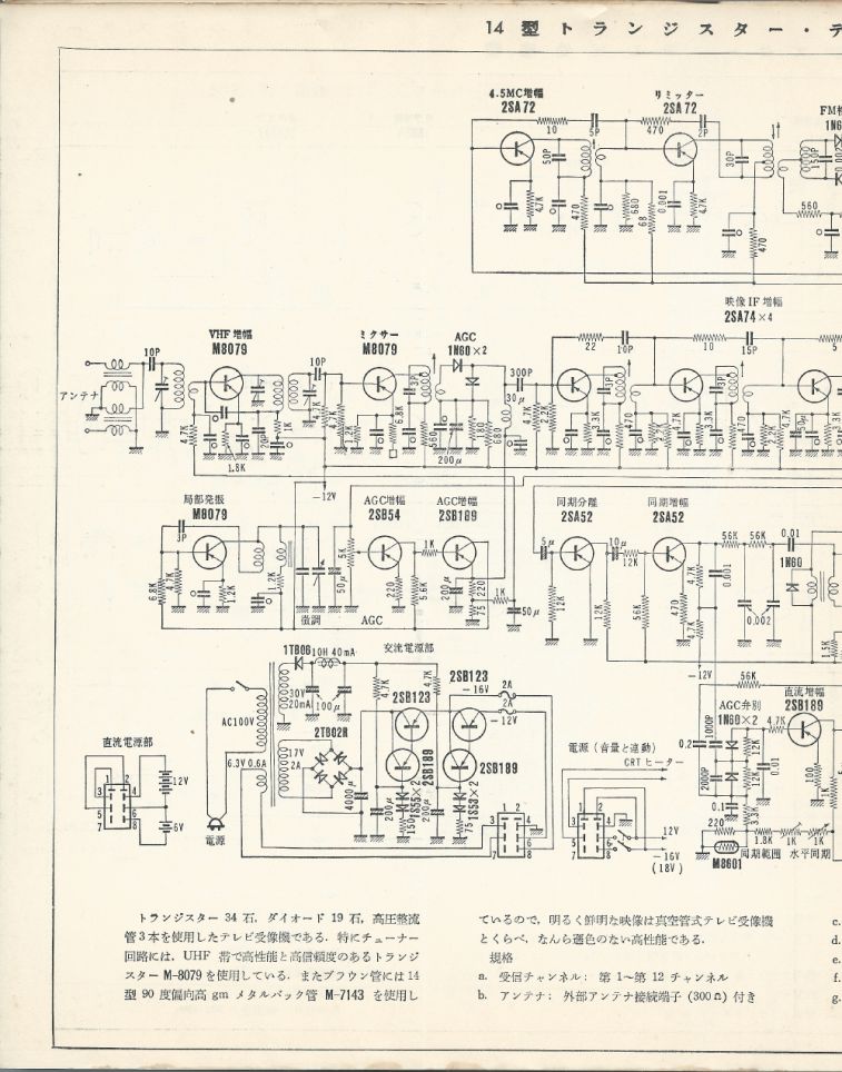 無線實驗501回路集Scan303回路02b_b1.JPG
