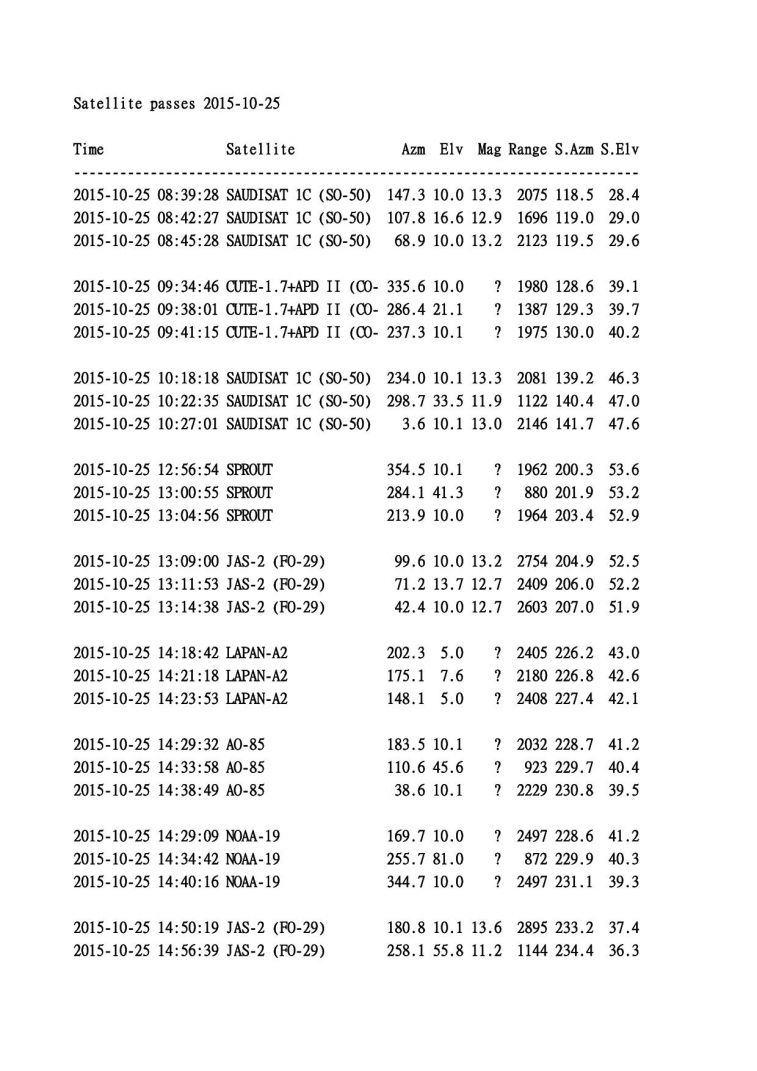 20151025_Sat1.jpg