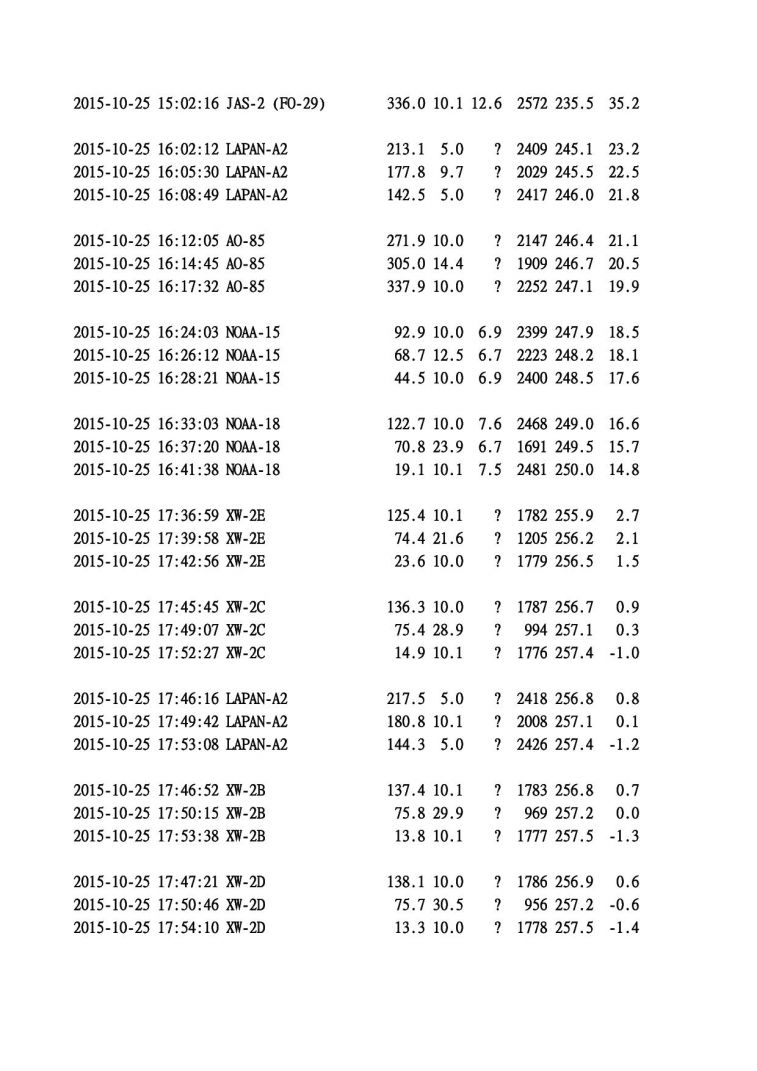 20151025_Sat2.jpg