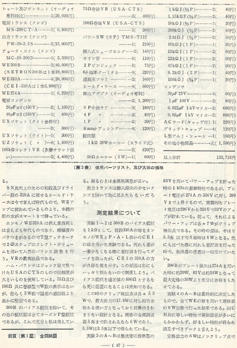 電波技術1973年12月號 Scan013(47)_b1.JPG