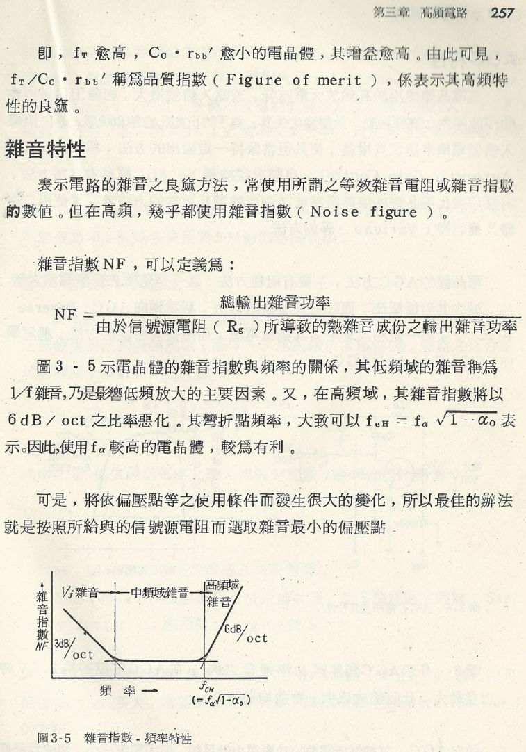 實用電子電路１Scan136b內容257b1.JPG