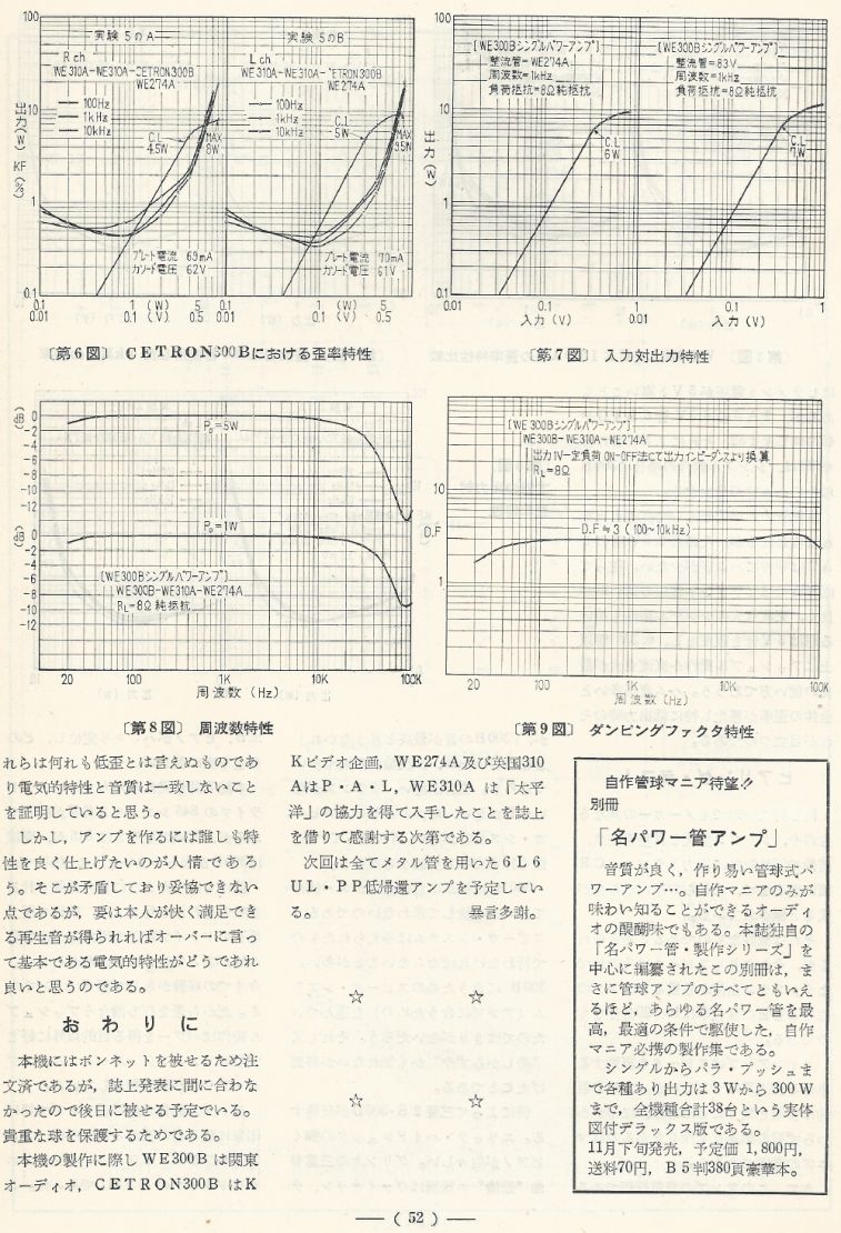 電波技術1973年12月號 Scan018(52)_b1.JPG
