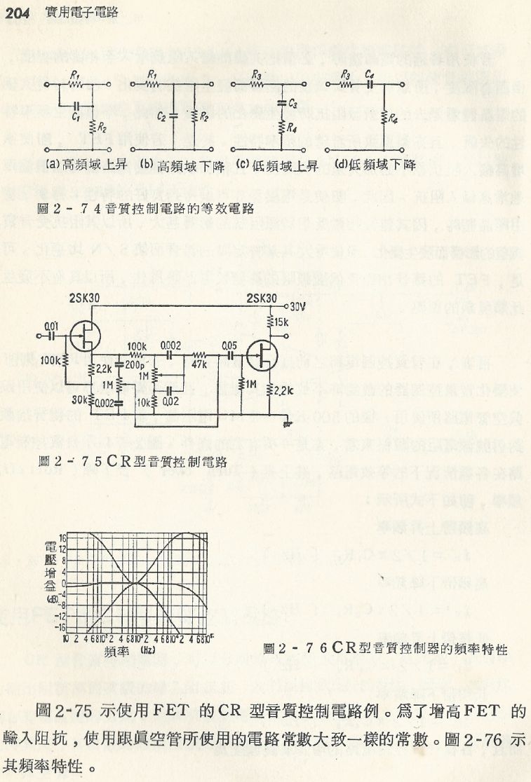 實用電子電路１Scan110a內容204b1.JPG