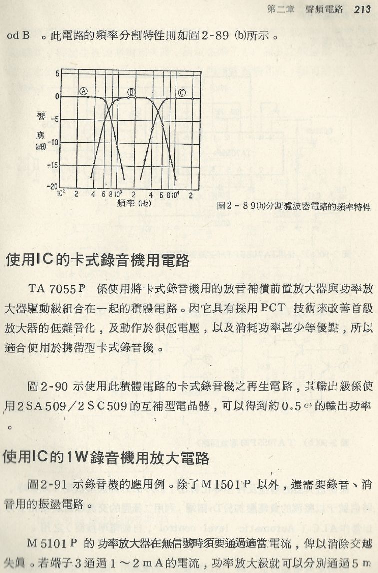 實用電子電路１Scan114b內容213b1.JPG
