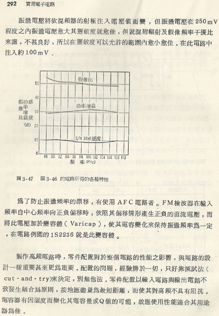 實用電子電路１Scan154a內容292b1.JPG