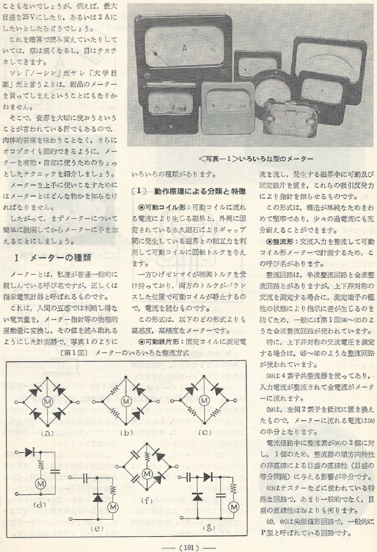 電波技術1973年12月號 Scan047(101)_b1.JPG