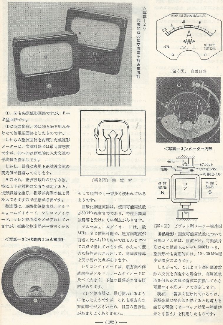 電波技術1973年12月號 Scan048(102)_b1.JPG