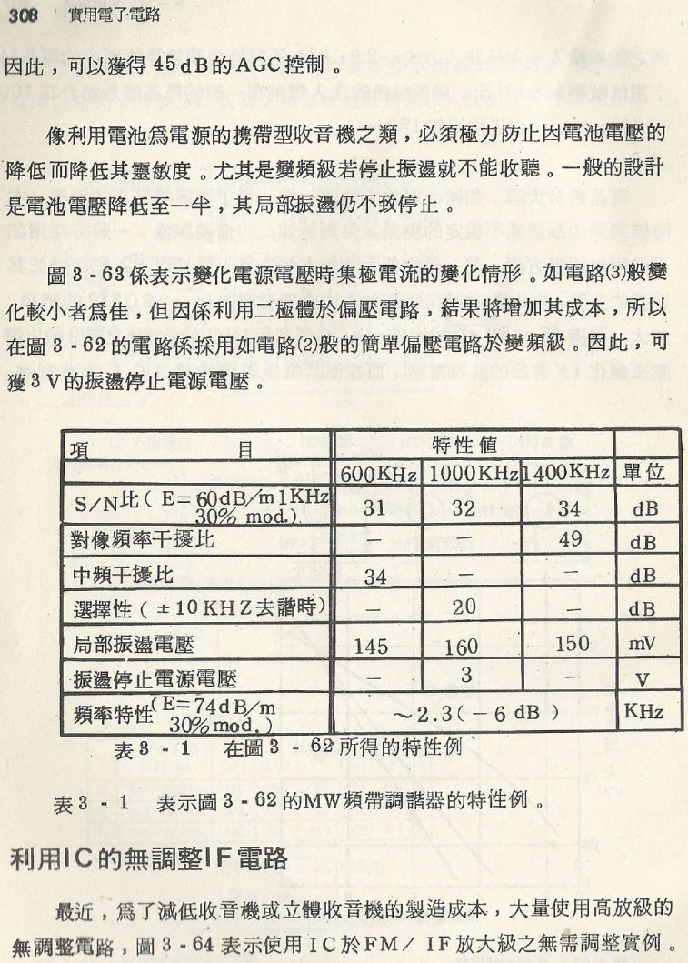 實用電子電路１Scan162a內容308b1.JPG