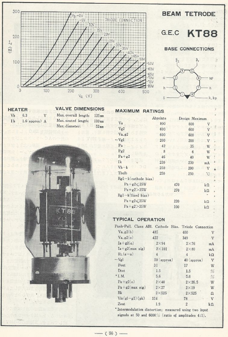 電波技術1973年12月號 Scan022(56)_b1.JPG