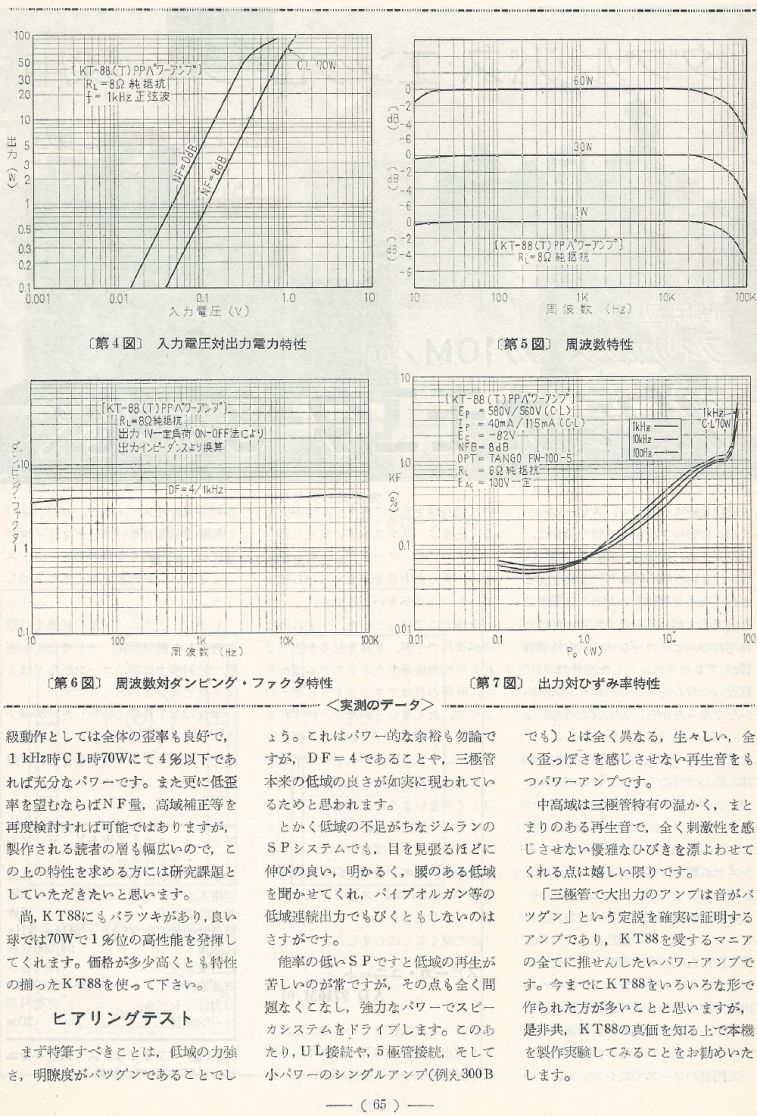 電波技術1973年12月號 Scan031(65)_b1.JPG