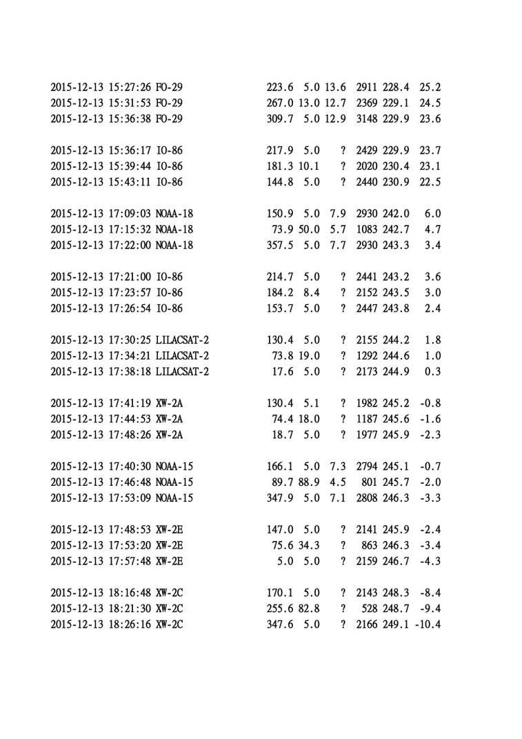 20151213_Sat_Pass2.jpg