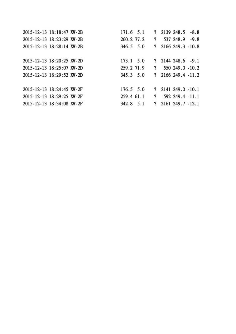 20151213_Sat_Pass3.jpg