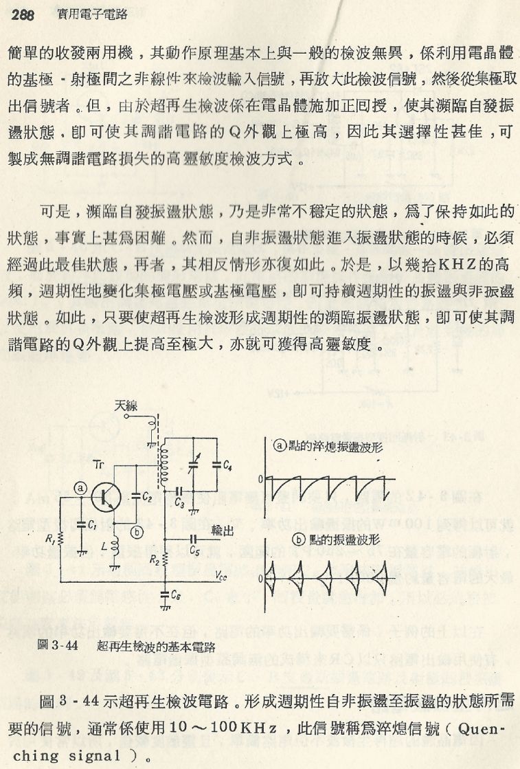 實用電子電路１Scan152a內容288b1.JPG