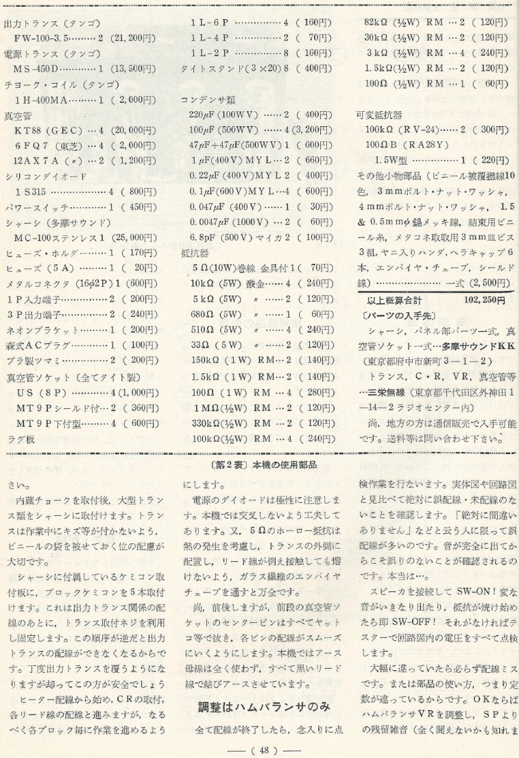 電波技術1974年4月號 Scan011(48)_b1.JPG