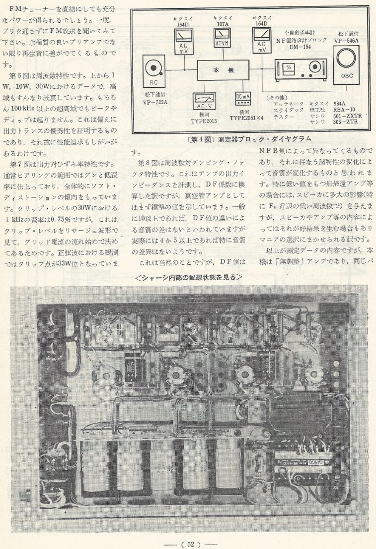 電波技術1974年4月號 Scan015(52)_b1.JPG