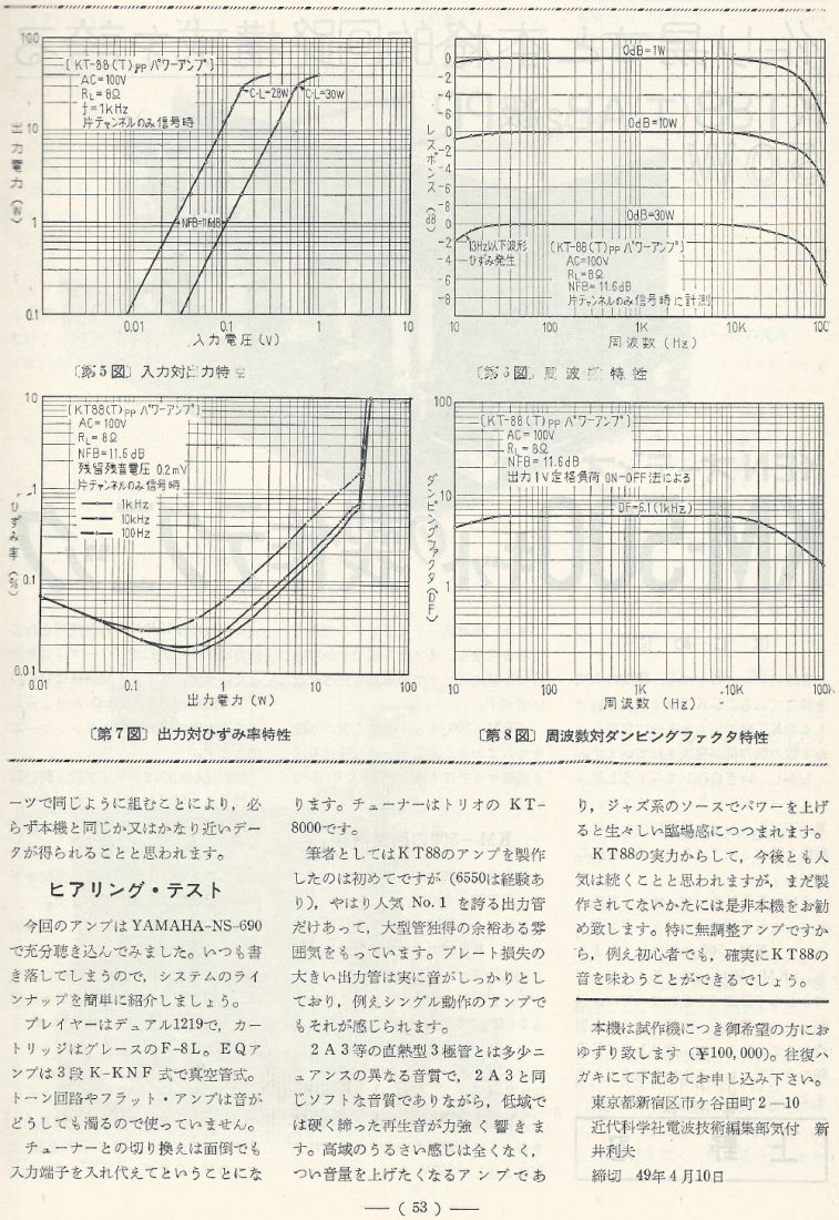 電波技術1974年4月號 Scan016(53)_b1.JPG