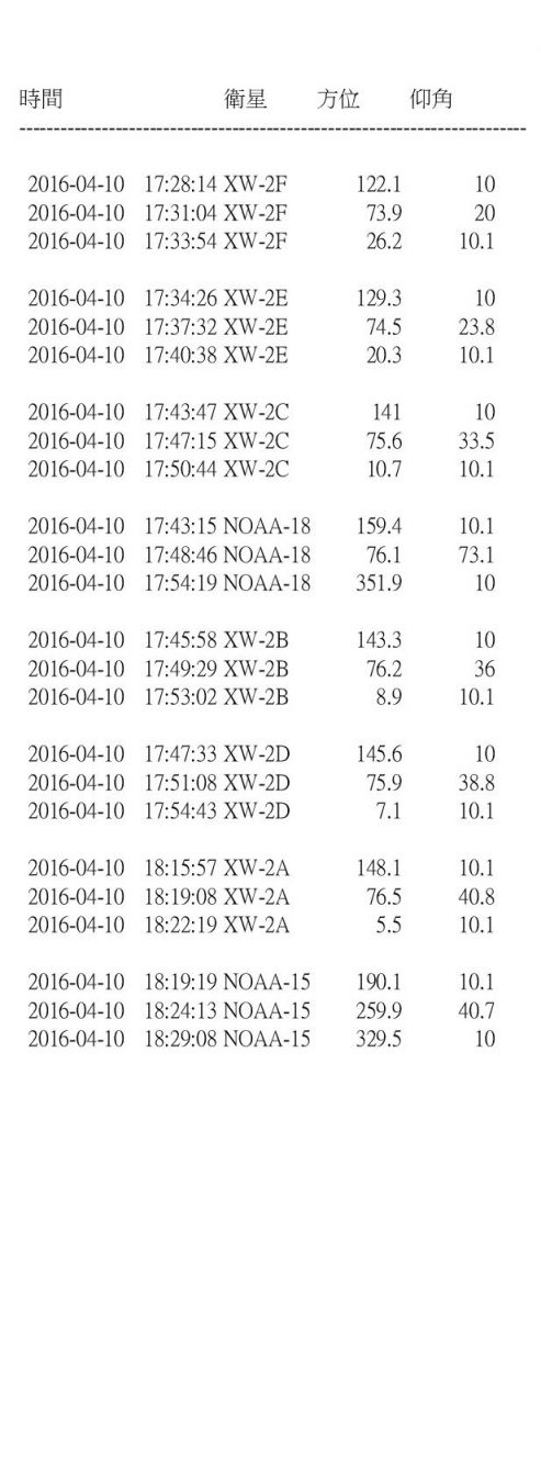 20160410_Sat_Pass2a.jpg