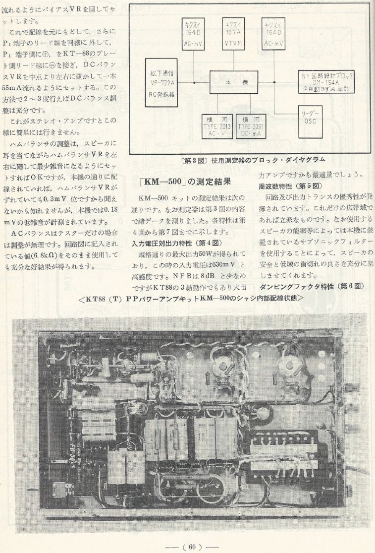 電波技術1974年4月號 Scan023(60)_b1.JPG