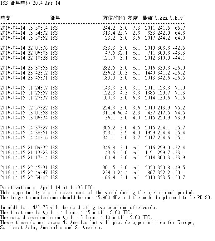 20140414_ISS_Pass_List.jpg