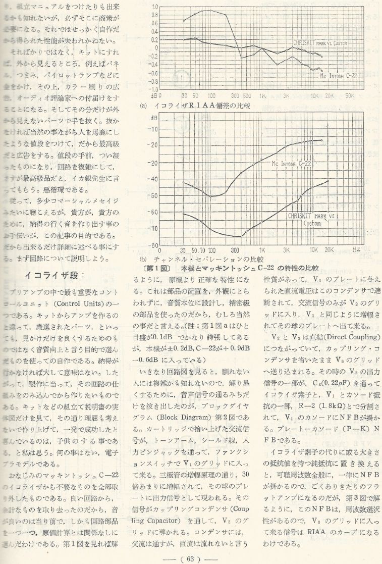 電波技術1974年4月號 Scan026(63)_b1.JPG