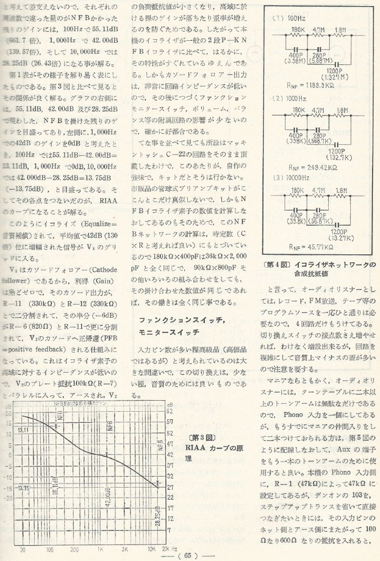 電波技術1974年4月號 Scan028(65)_b1.JPG