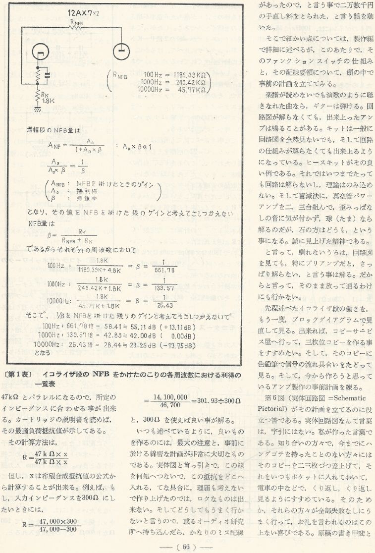 電波技術1974年4月號 Scan029(66)_b1.JPG