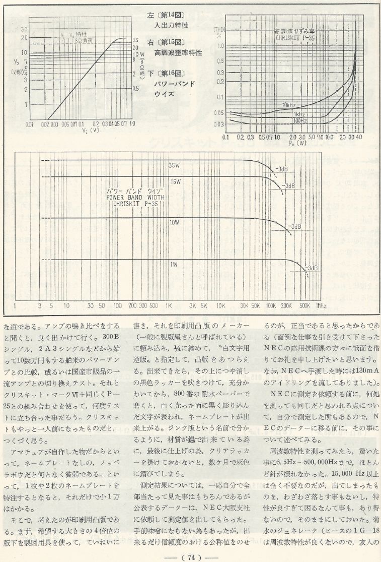 電波技術1974年4月號 Scan037(74)_b1.JPG