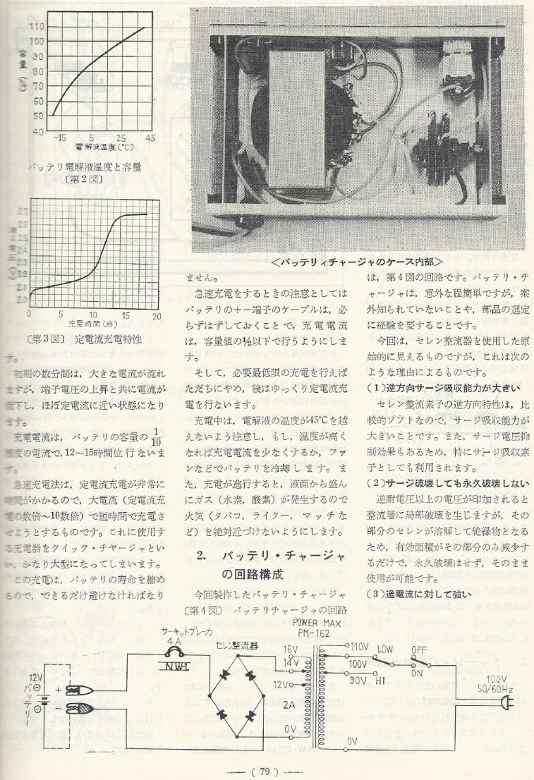 電波技術1974年4月號 Scan042(79)_b1.JPG