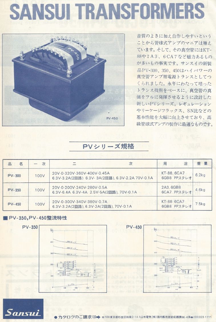 電波技術1974年4月號 Scan005_b1.JPG