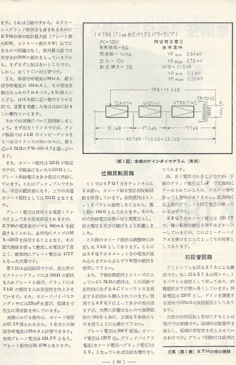 電波技術1974年4月號 Scan007(44)_b1.JPG
