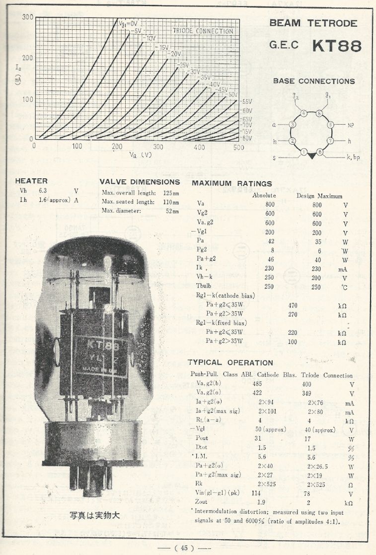 電波技術1974年4月號 Scan008(45)_b1.JPG