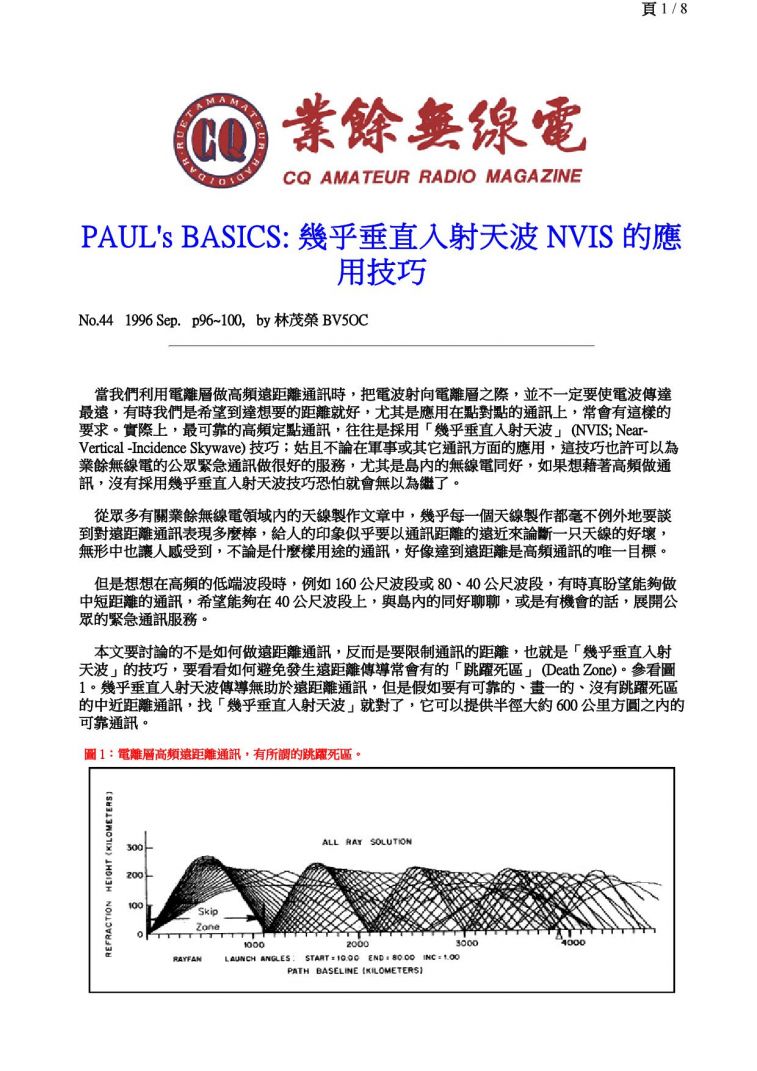 NVIS 的應 用技巧_01.jpg