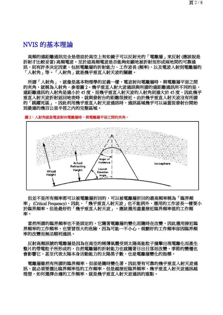 NVIS 的應 用技巧_02.jpg
