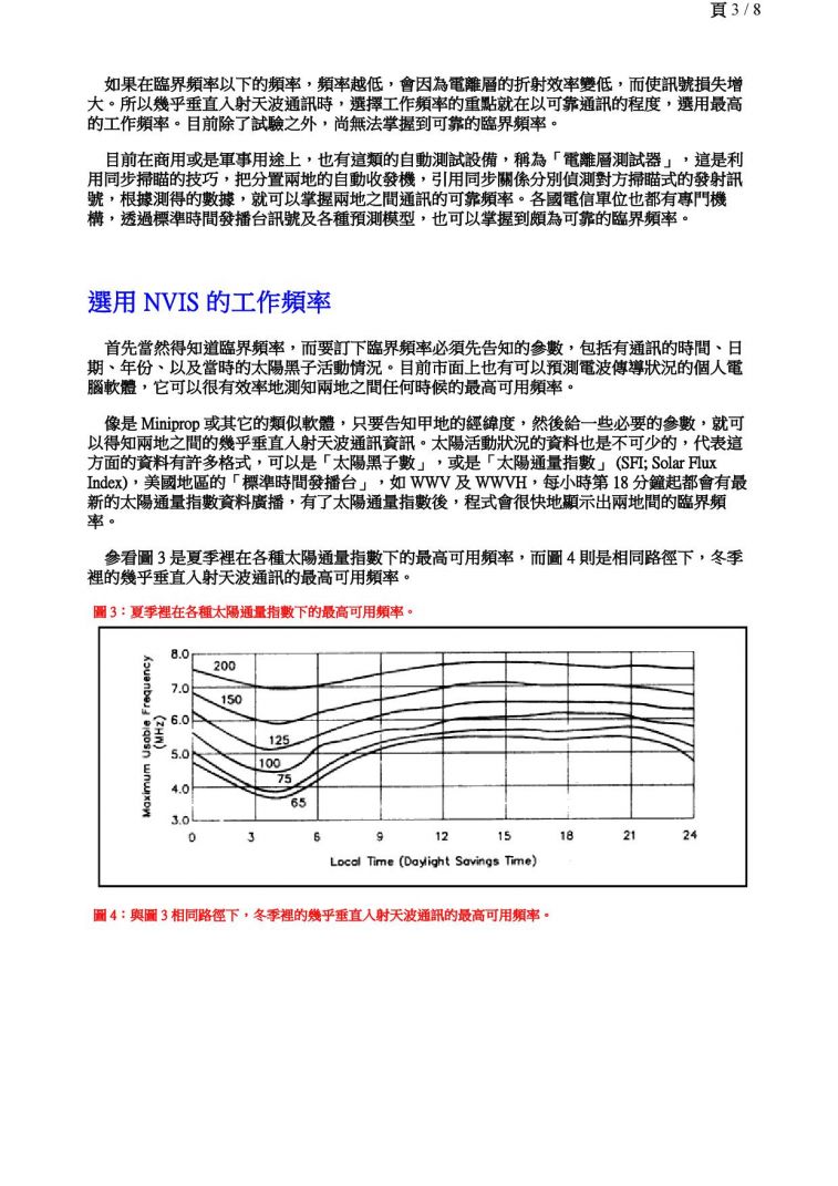 NVIS 的應 用技巧_03.jpg
