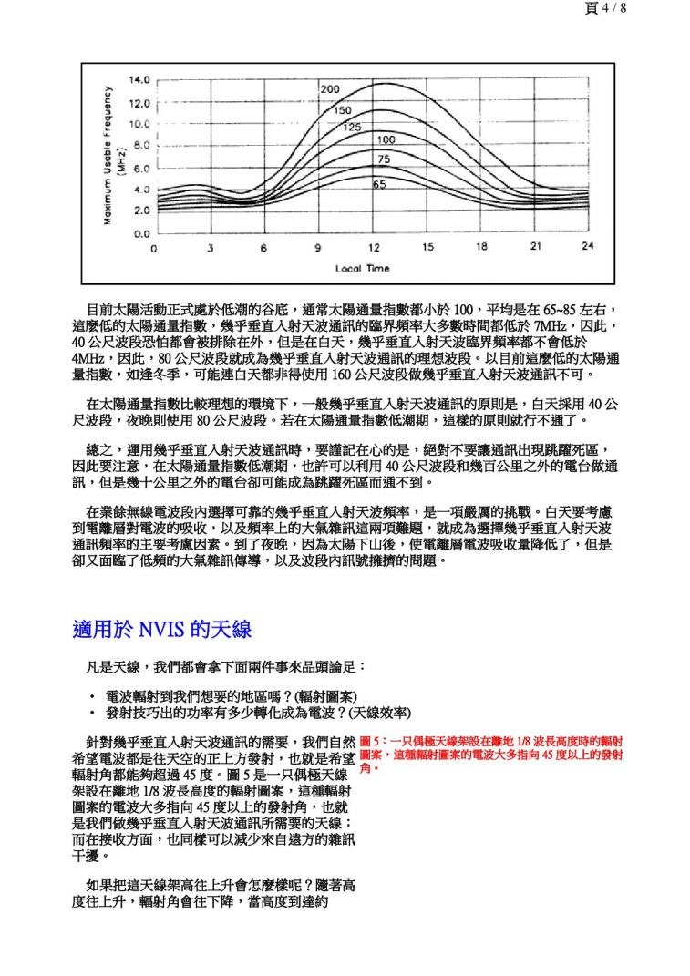 NVIS 的應 用技巧_04.jpg