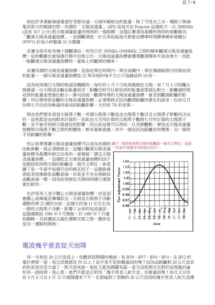 NVIS 的應 用技巧_07.jpg